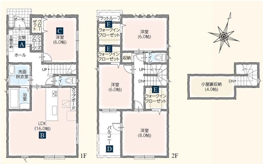 間取図/区画図:【4LDK】〈A〉玄関に豊富な収納〈B〉広々したリビング〈C〉和室のない間取り〈D〉屋根付き部分もある南面バルコニー〈E〉大容量のウォークインクローゼット〈※〉収納スペースが充実〈※〉屋根裏収納あり